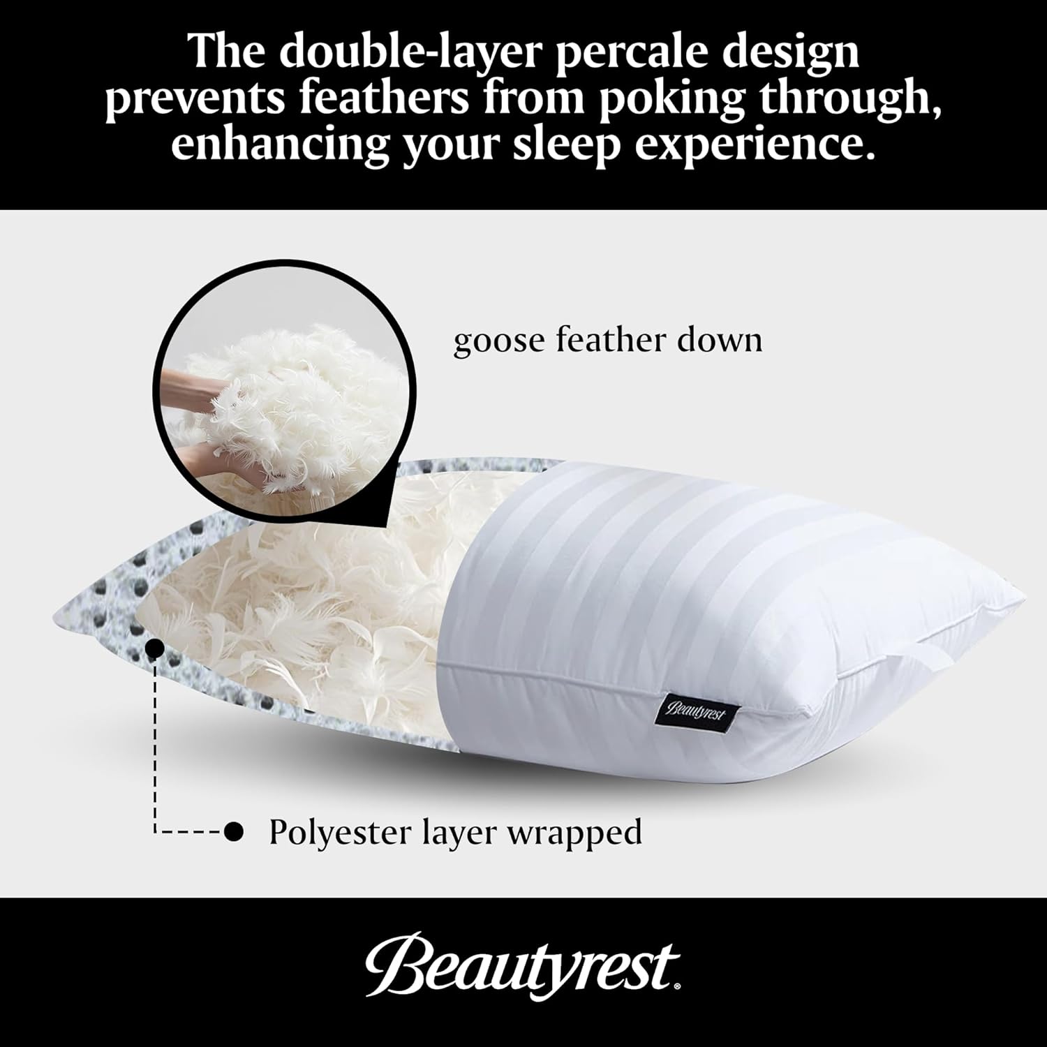 Beautyrest Luxury Goose Feathers Soft, 500 Thread Count Cover 20”x28”, Queen (Pack of 2), Supportive Fluffy Hotel Collection Side and Back Sleepers Bed Pillow, White 2