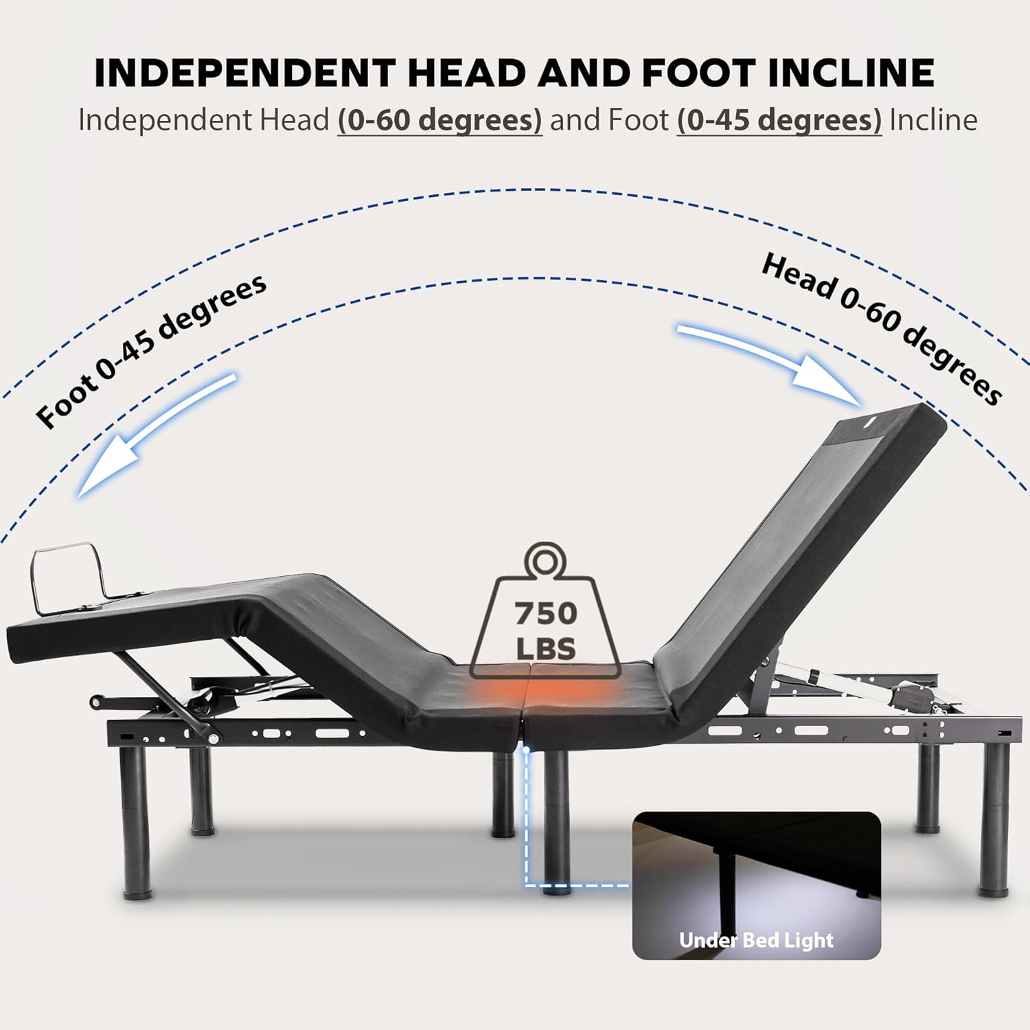 EGOHOME Split King Adjustable Bed Frame and 14" Memory Foam Mattress, Independent Head and Foot Incline Electric Bed with Massage, Wireless Remote, Zero Gravity, LED Lights, USB Ports, Adjustable Legs